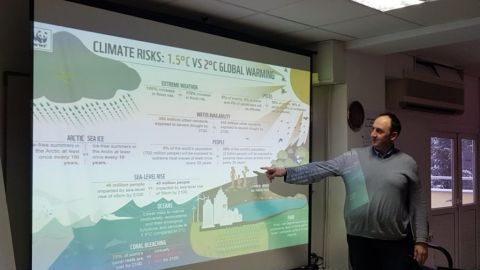 Klimahandling